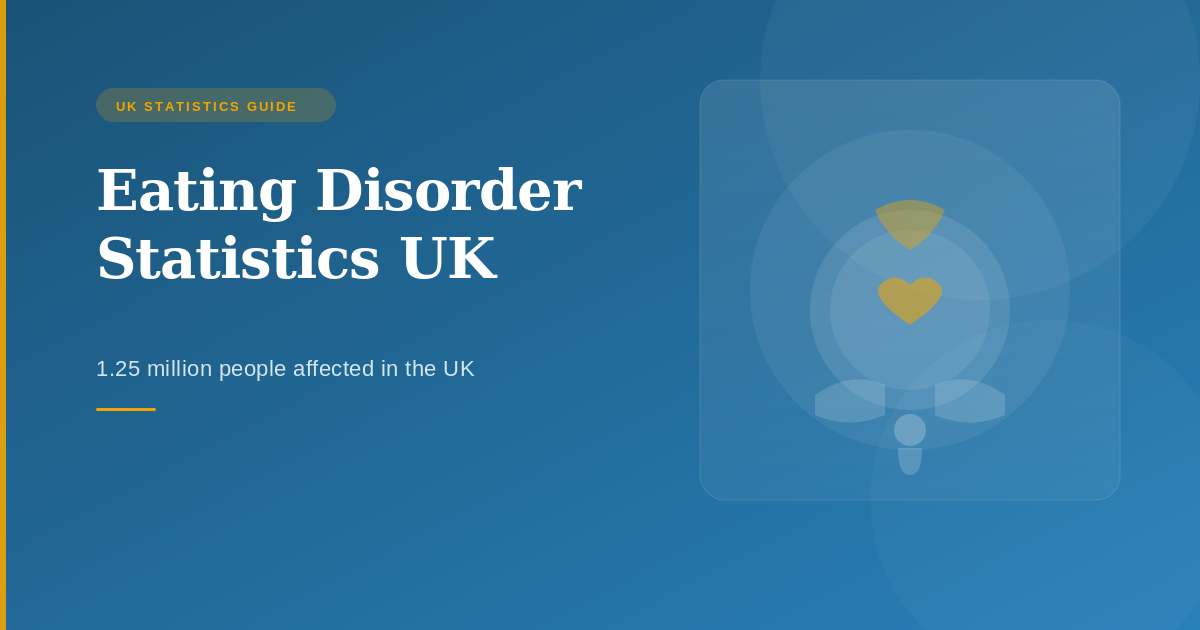 Eating Disorder Statistics UK